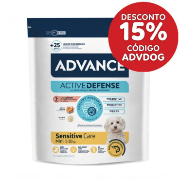 Advance Sensitive Mini -...