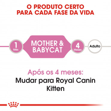 Ração para gato Royal Canin Mother and Babycat