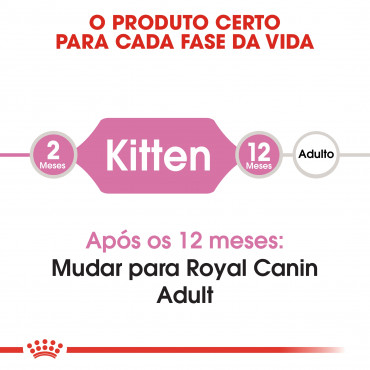Ração para gato Royal Canin Kitten
