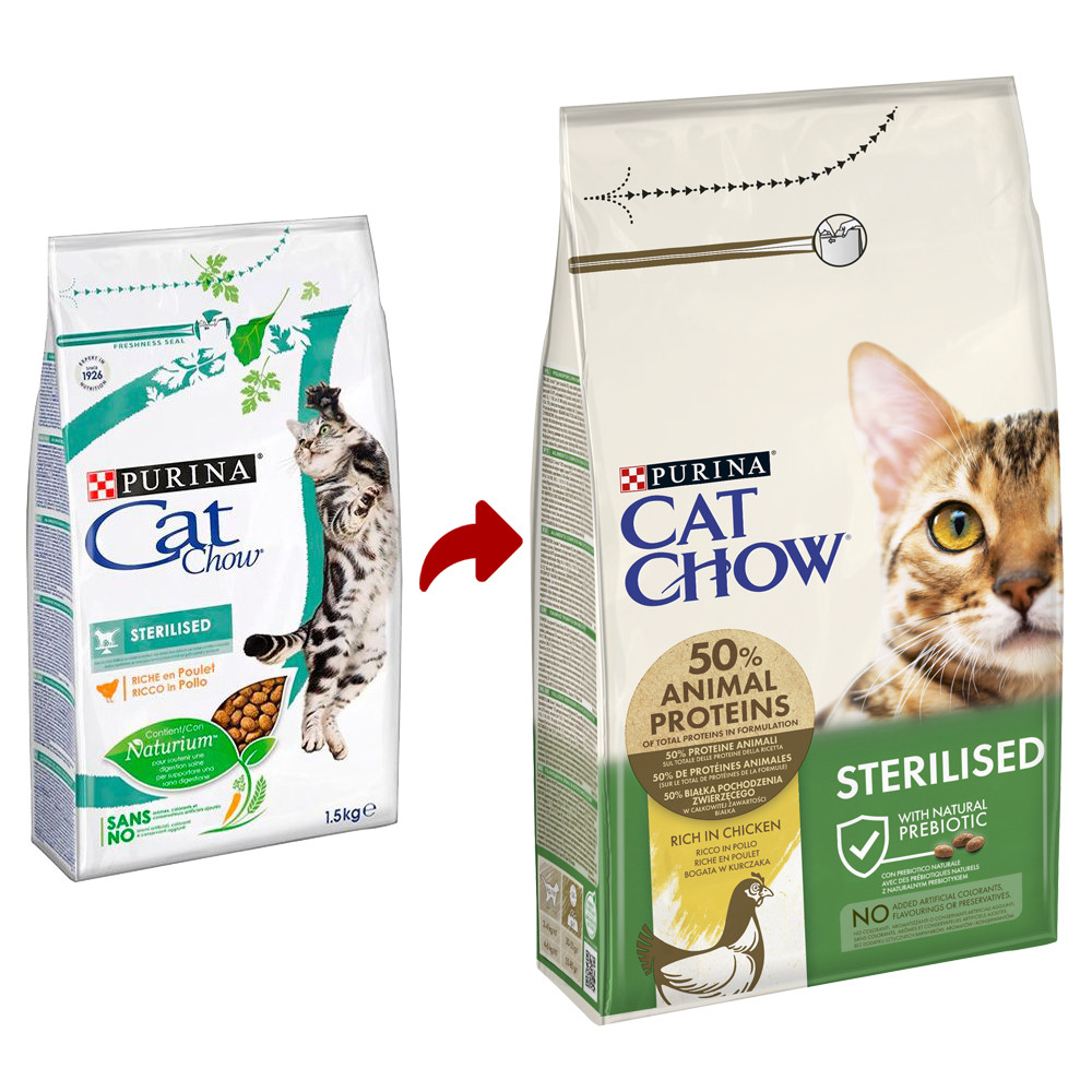 cat chow dry food