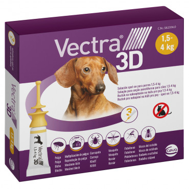 Vectra 3D - Pipetas...
