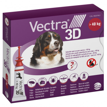 Vectra 3D - Pipetas...